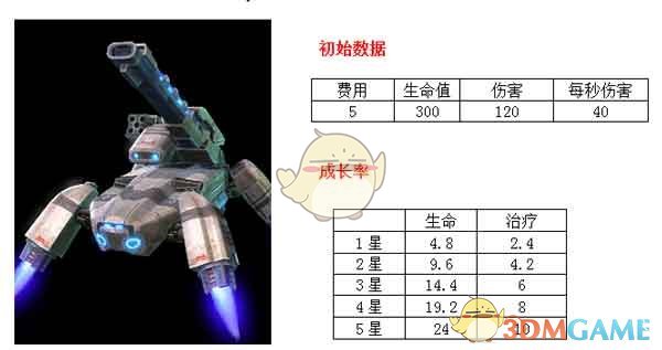苏联志愿飞行员的中国情缘