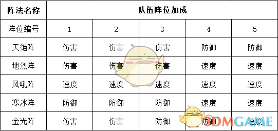 国海证券新董事长落定